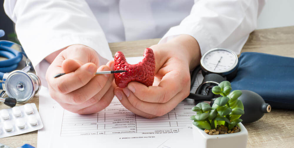 Thyroid